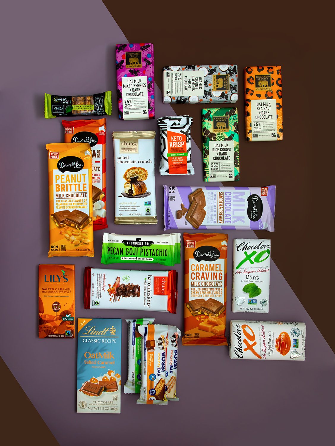 What’s Trending in Chocolate & Confectionery