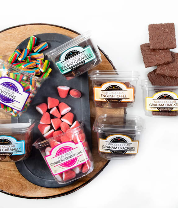 Private Label Pumps Up Sales