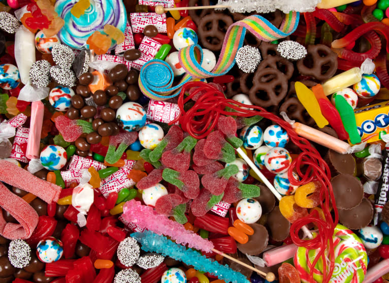 Candy Purchasing 101