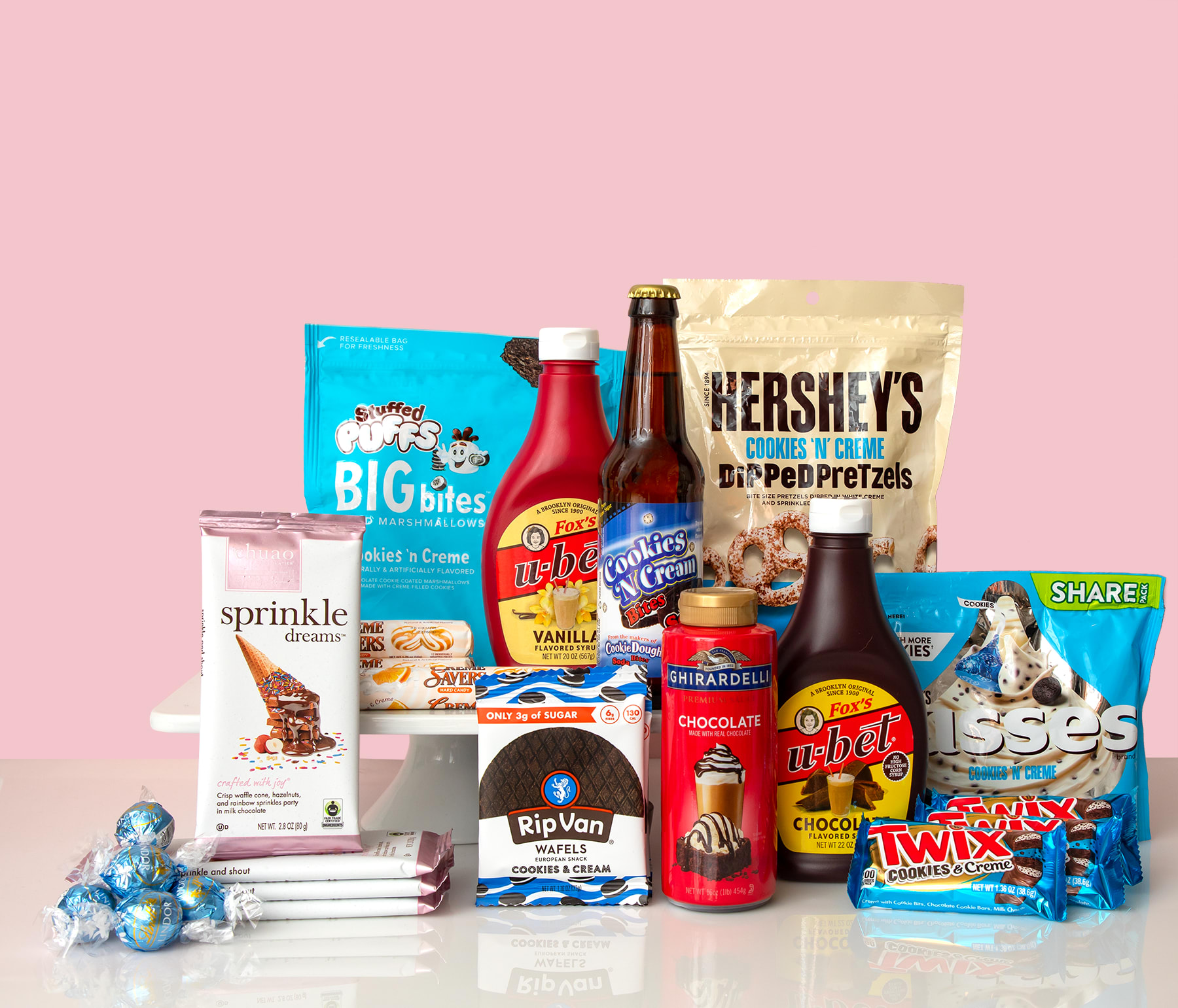 Cool Facts About Ice Cream