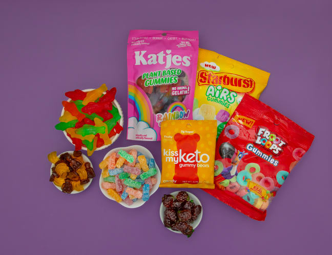 What’s Trending in Gummies