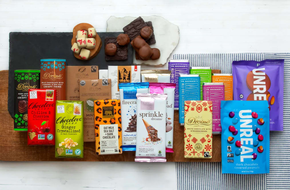 Chocolate Trends that are Raising the Bar