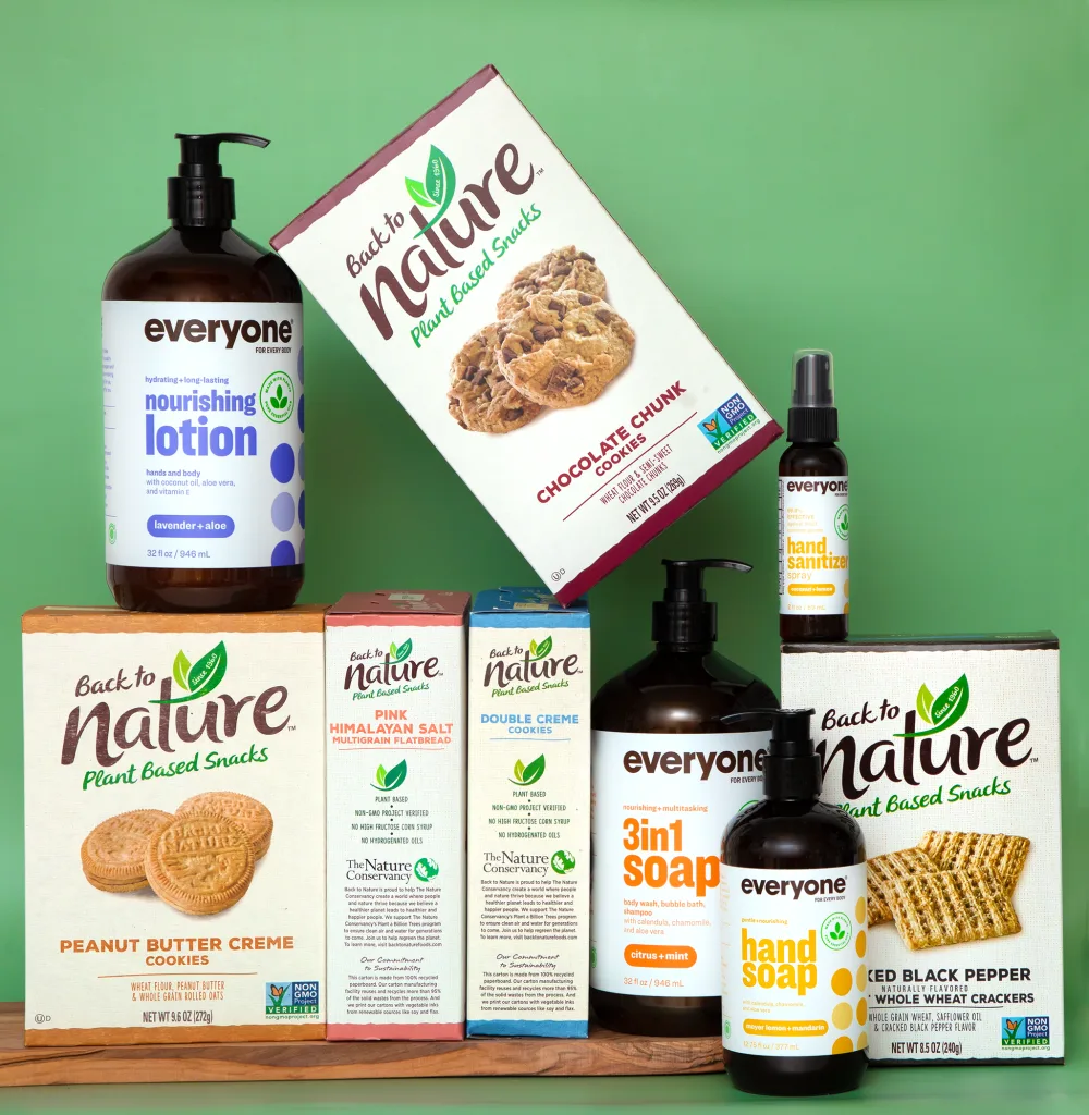 Sustainability Blog Image D3