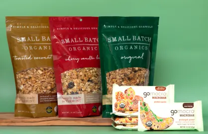 Sustainability Trending Blog Image