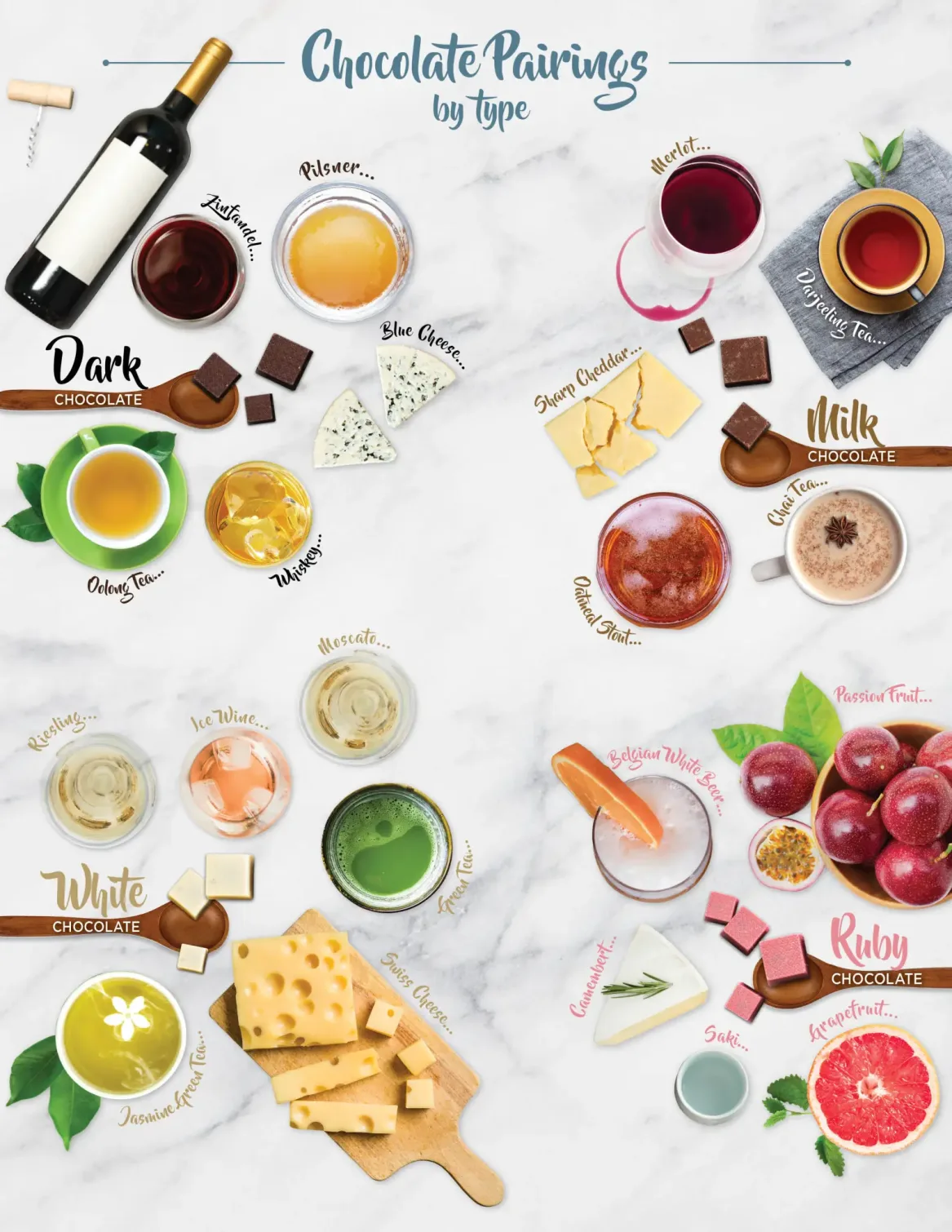 Chocolate Food and Beverage Pairings