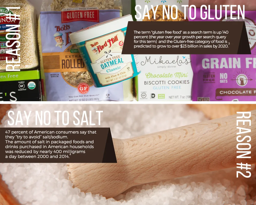 Snack label callouts