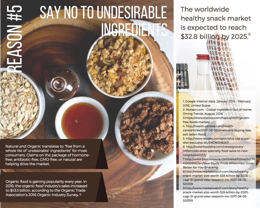 Natural and Organic snacks